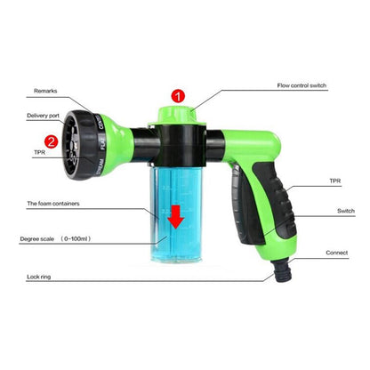 Hose Watering Sprayer