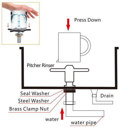 Quick Cup Washer